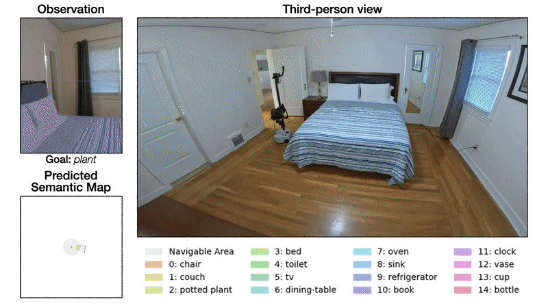 The Network Garden - Mark Sigal's Blog: Creating Animated GIFs with  Midjourney AI Art