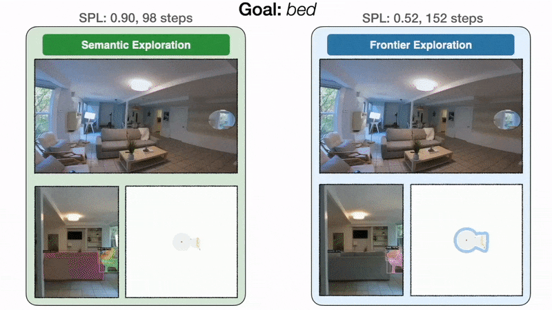 The Network Garden - Mark Sigal's Blog: Creating Animated GIFs with  Midjourney AI Art